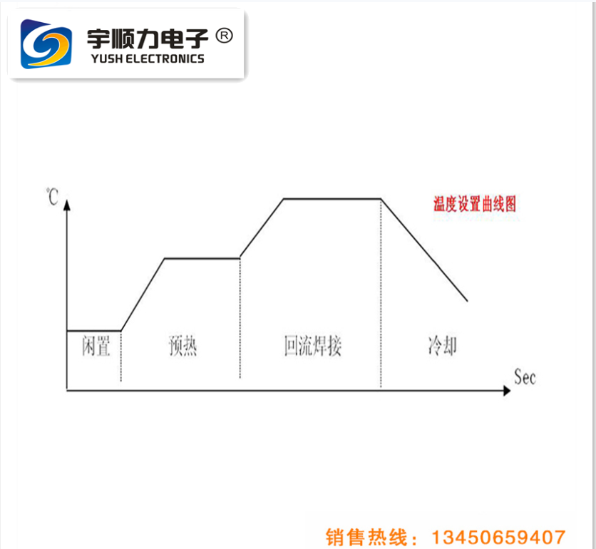 熱壓機雙平臺旋轉脈沖